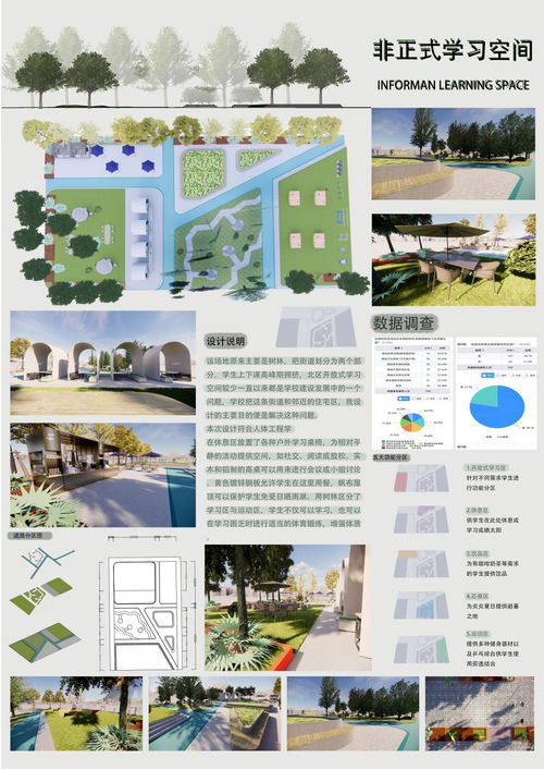 探索人本設(shè)計，展現(xiàn)專業(yè)風(fēng)采——環(huán)境設(shè)計2001班《人體工程學(xué)》課程匯報成果展圖文設(shè)計紀(jì)實